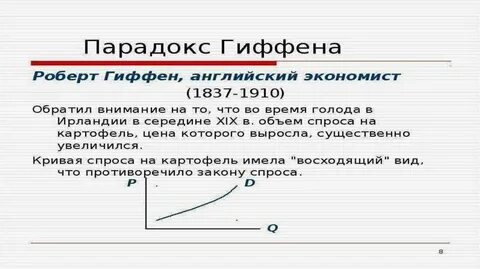 Товары гиффена примеры
