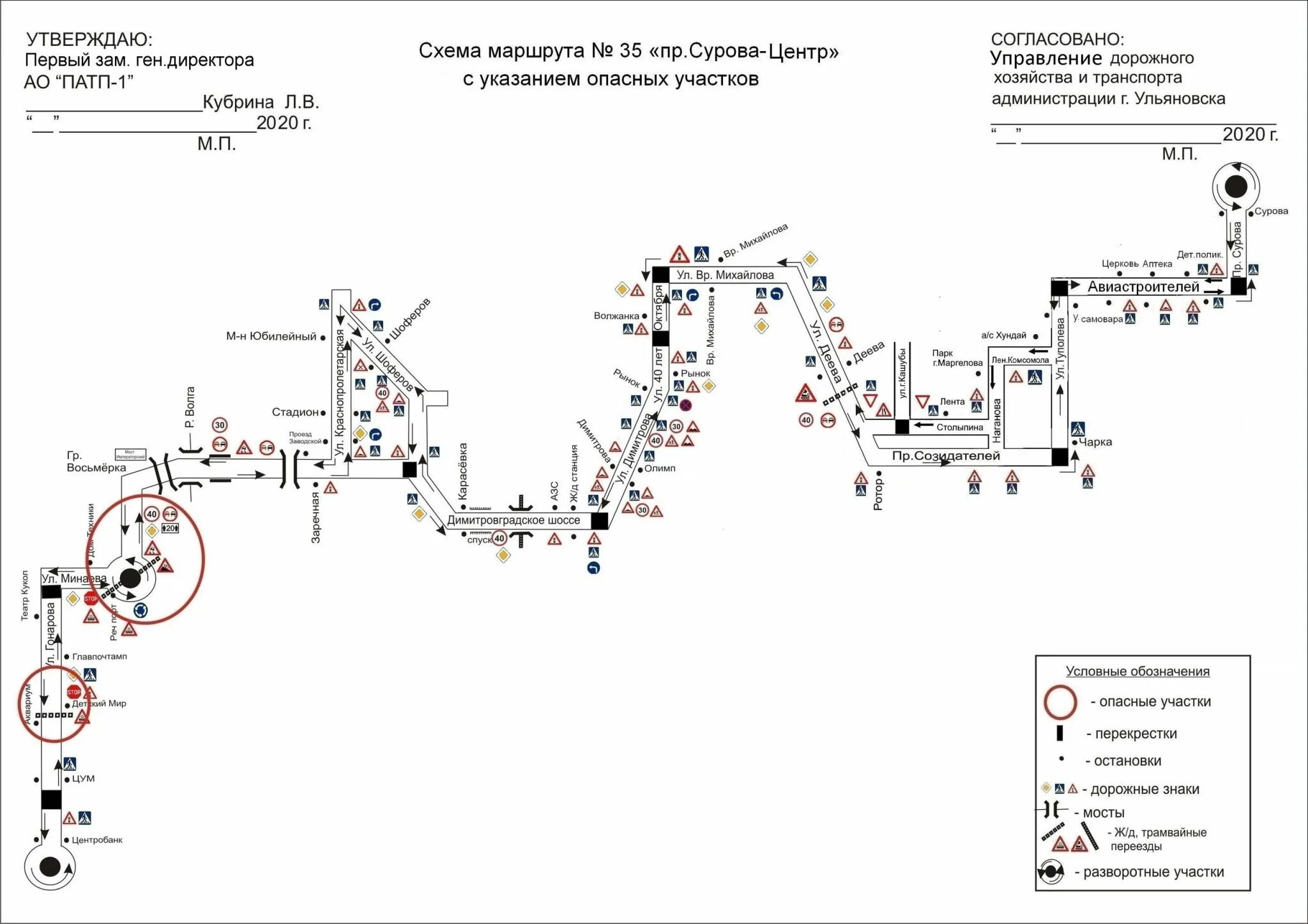 Схема автобусных маршрутов Ульяновска. Маршрутки Ульяновска схема движения. Ульяновск маршрут 35 автобуса схема. Схема движения автобусов в Ульяновске. Схема маршрута 37