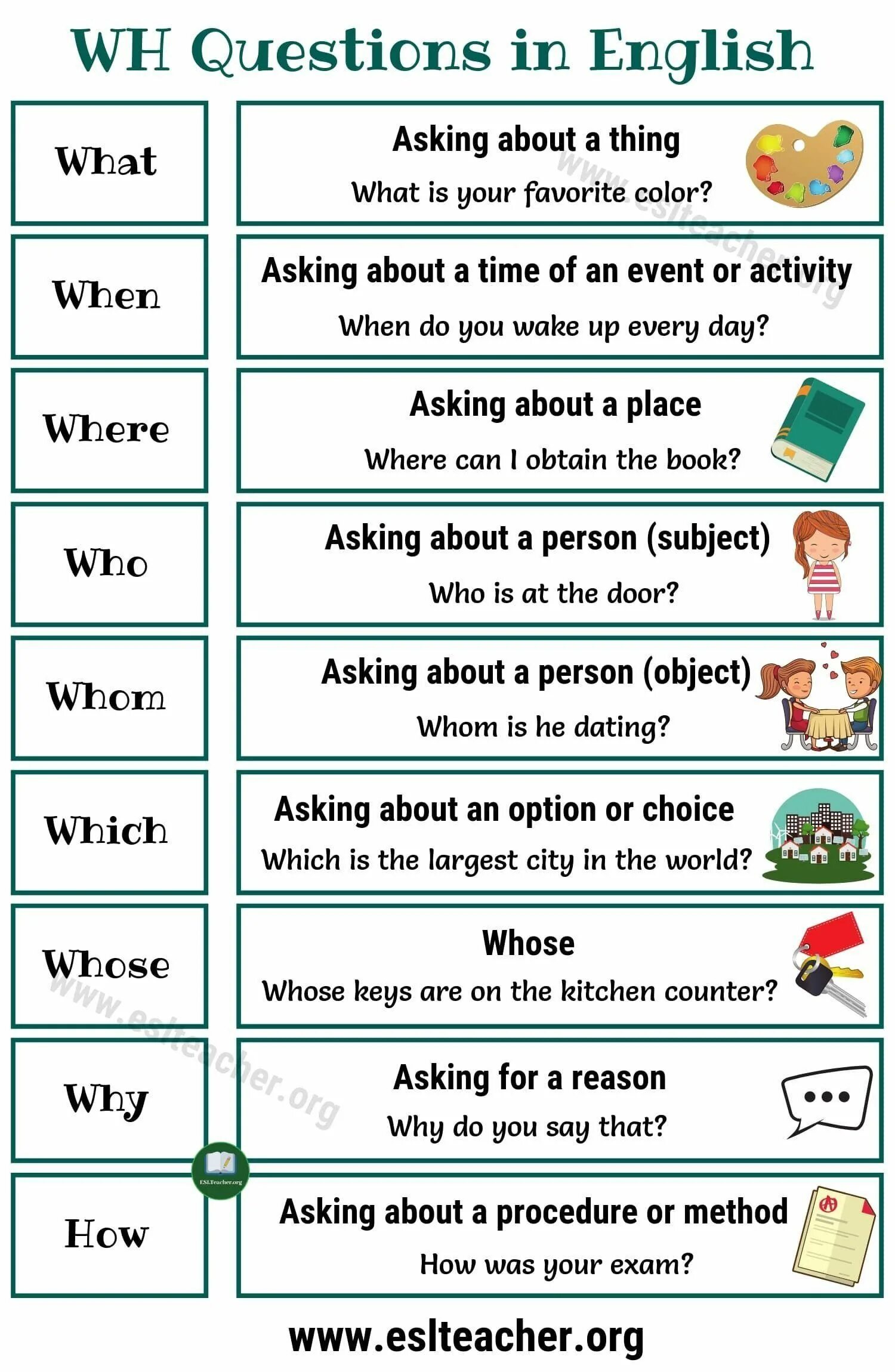 Where answers lesson
