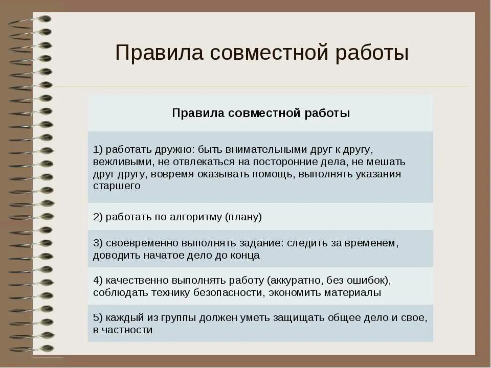 учебное сотрудничество с точки зрения г цукерман это. правила групповой работы на уроке. особенности организации групповой работы. особенности групповой работы. организация групповой работы в начальной школе.