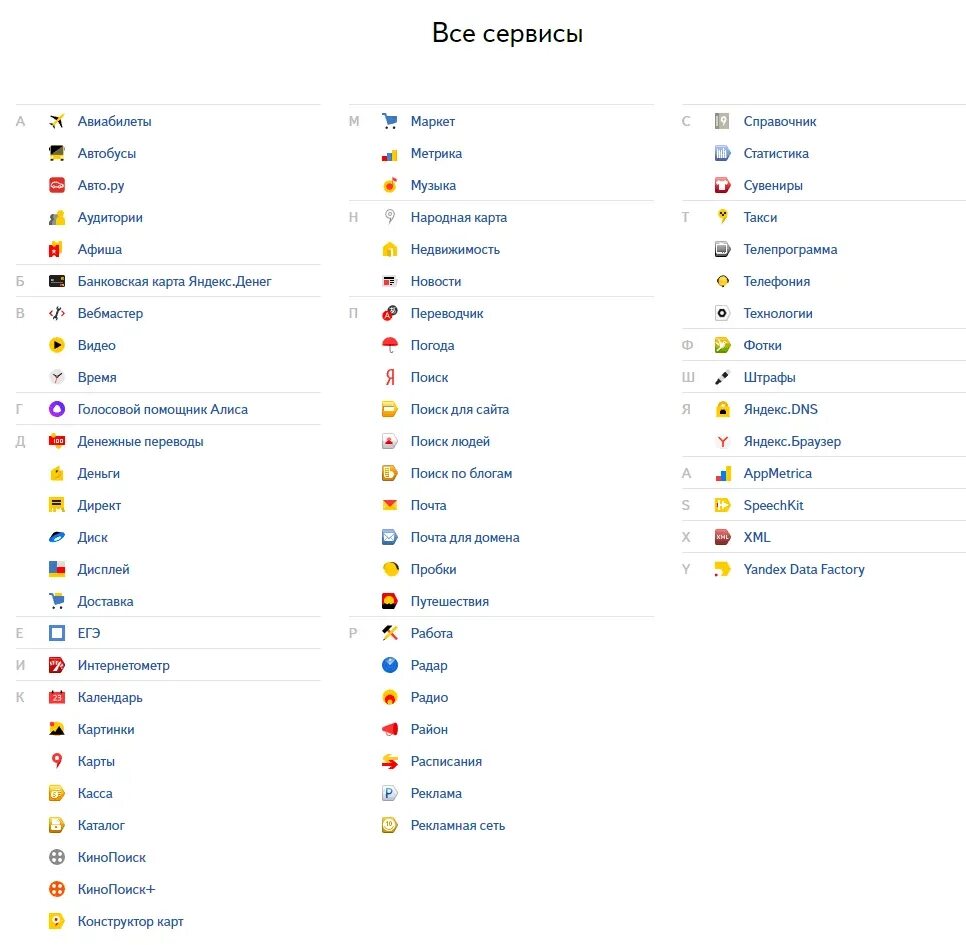 Игры карты кинопоиск переводчик все. Сервисы Яндекса список.