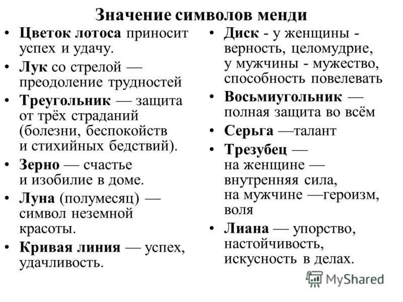 Менди тату хной. Что означает имя менди. Индийская рука. Менди текст. Mandy lou.