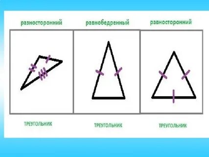 Треугольники тримино учи