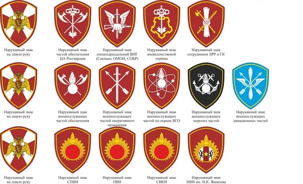 Шеврон центрального военного округа ВВ МВД. Шевроны ВНГ РФ. Нарукавные знаки войск национальной гвардии РФ. Шеврон ФСВНГ РФ.