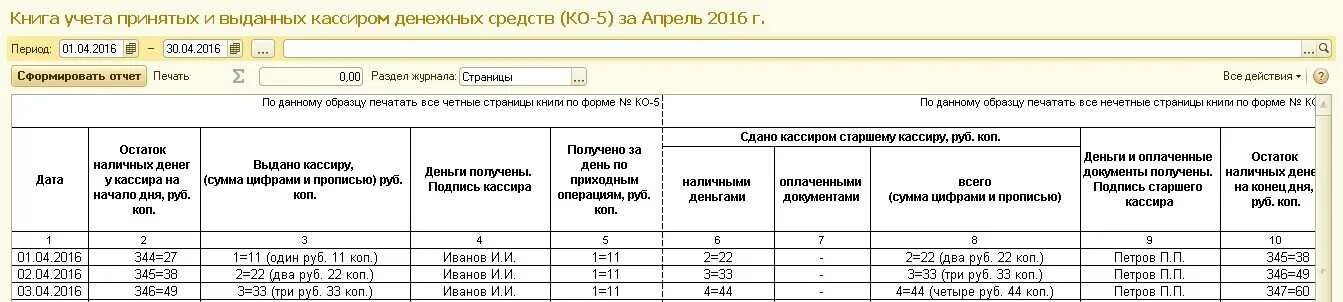 Форма ко-5 книга учета принятых и выданных кассиром денежных средств. Книга учета движения денежных средств ко-5. Форма 0310005 книга учета принятых и выданных кассиром денежных средств. 5 В журнале. Книга учета принятых денежных средств