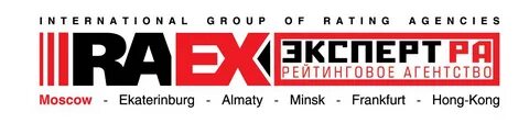 Российские агентства рейтингов банков