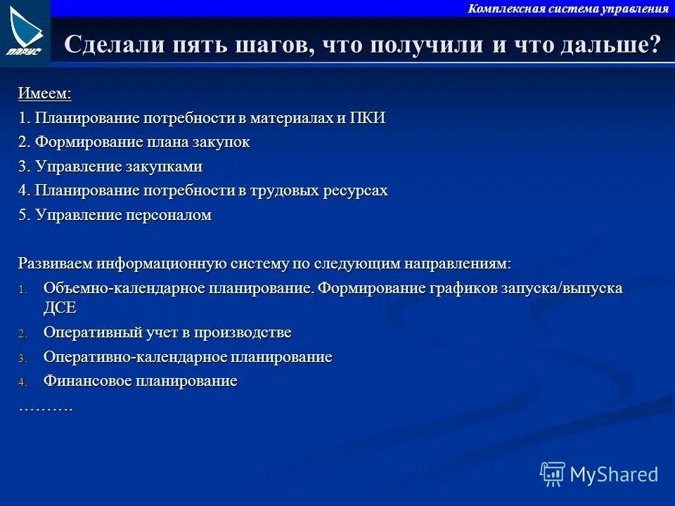 Изобразить схему системы управления. Основы функции управления. Информационная инфраструктура. Что делает управляющая система. Объект и субъект управления схема.