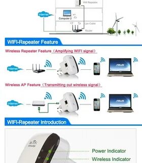 Инструкция репитера wifi