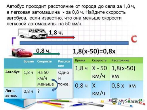 Скорость автобуса на 26 километров меньше скорости. Скорость автобуса. средняя скорость автобуса. средняя скорость автобуса по городу. техническая скорость автобуса.