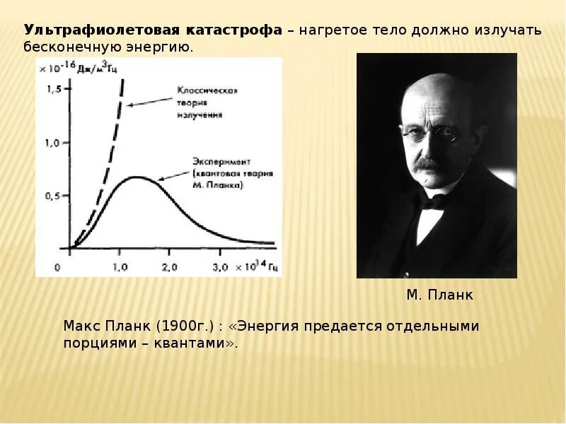 Интенсивность излучения нагретого тела. Ик излучение источники излучения. Нагретые тела испускают. Излучать энергию. Теплопередача конвекция излучение.