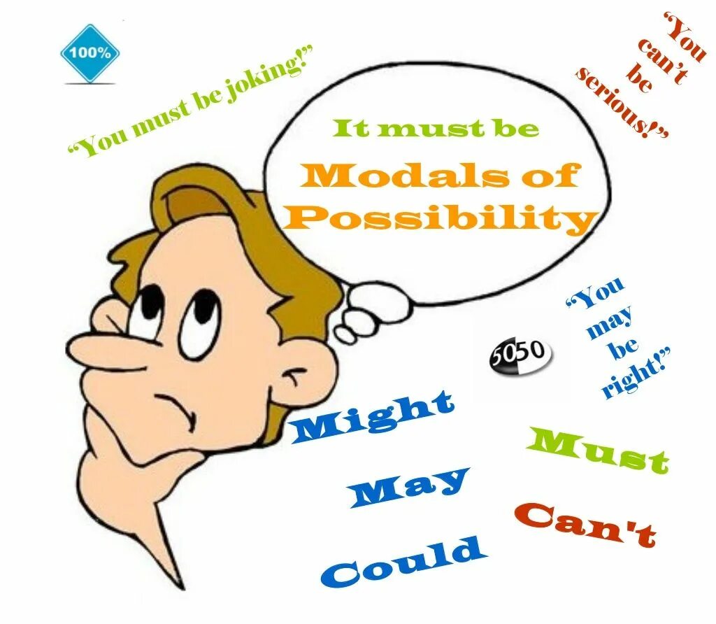 Modal verbs картинки. Модальные глаголы рисунок. Possibility Модальные глаголы. Possibility probability Модальные глаголы. Teacher can can must