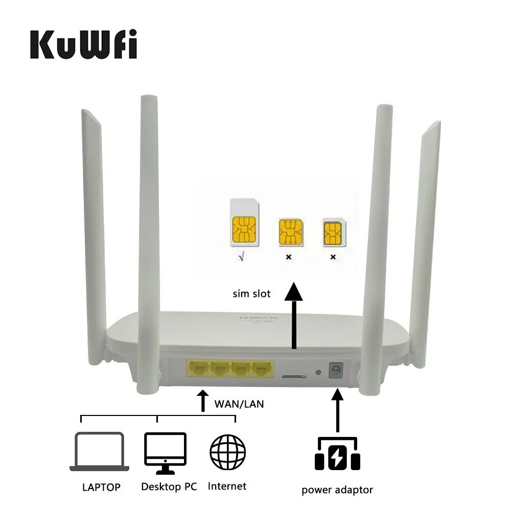 Cpe lte wireless router 4g lte. Роутер cpe lte cat. Роутер lte 4g cpe. Cpe lte wireless router 4g lte. 4g wi-fi роутер lte cpe.
