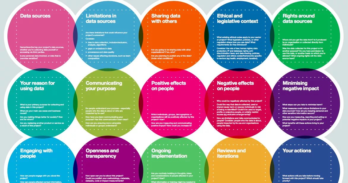 Canvas data. Data canvas. Data canvas. Canvas data. Canva образцы шаблоны.