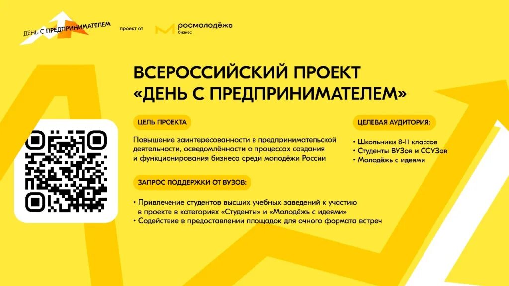 Программа развития молодежного предпринимательства я в деле. Мероприятия по предпринимательству для молодежи. молодежь и предпринимательство. я в деле программа развития молодежного предпринимательства. содействие предпринимательской деятельности молодежи.