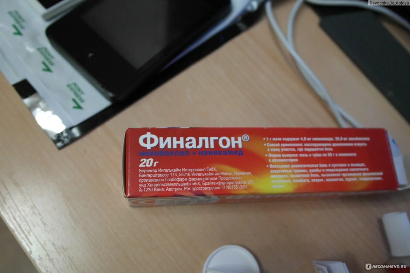 Мазь финалгон для чего применяется. Финалгон. жгучая мазь для спины финалгон. финалгон от боли в пояснице.