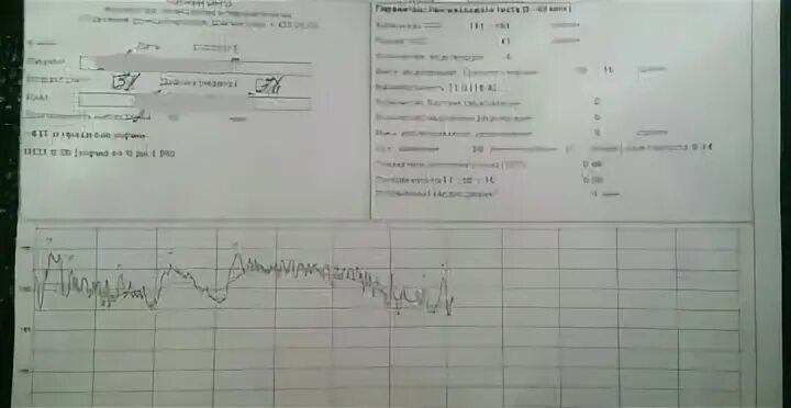 КТГ ПСП 0,40. Показатель состояния плода при КТГ 0.95. Показатель состояния плода при КТГ норма на 36. КТГ ПСП норма 36 недель. 36 недель давление