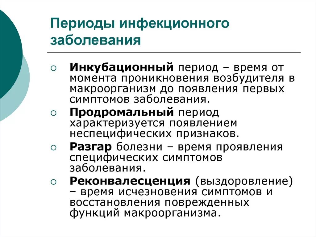 Этапы развития заболевания. Периоды развития инфекционного заболевания. Периоды протекания инфекционных заболеваний. 4. Перечислите периоды инфекционного заболевания.. Периоды инфекционного заболевания микробиология.