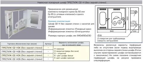 Диаметр пожарного крана