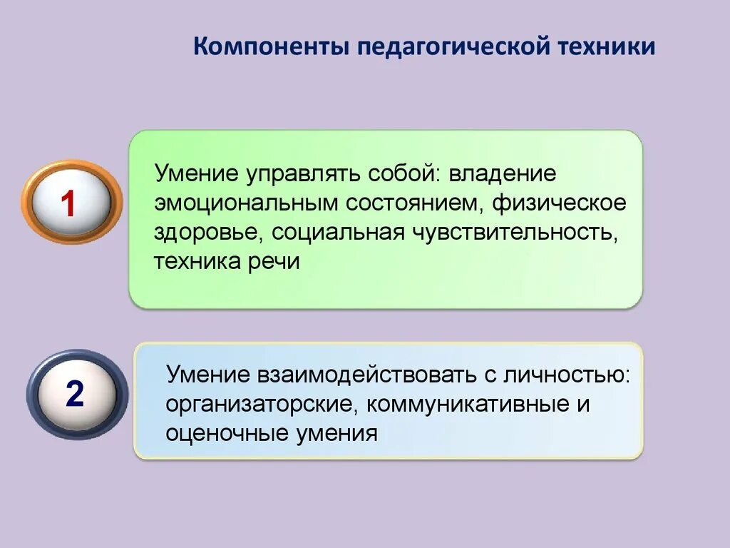 К педагогической технике относятся. Педагогическая техника. Понятие педагогической техники компоненты педагогической техники. Схема основных компонентов педагогической техники. Содержание педагогической техники.