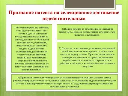 Патент действует с даты подачи заявки