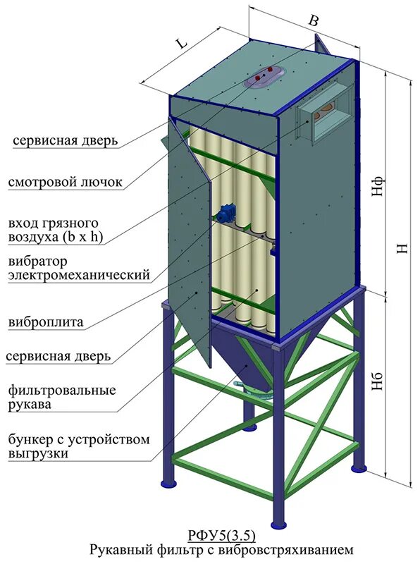 Очистка рукавных фильтров. Рукавный фильтр/ar/3410х155. Рукавный фильтр с вибровстряхиванием. Рукавные фильтры с вибровстряхиванием РФУ. Рукавный фильтр РФУ.