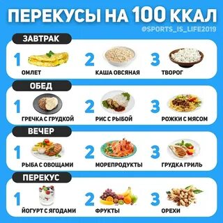 Перекус На 100 Калорий 47 фото.