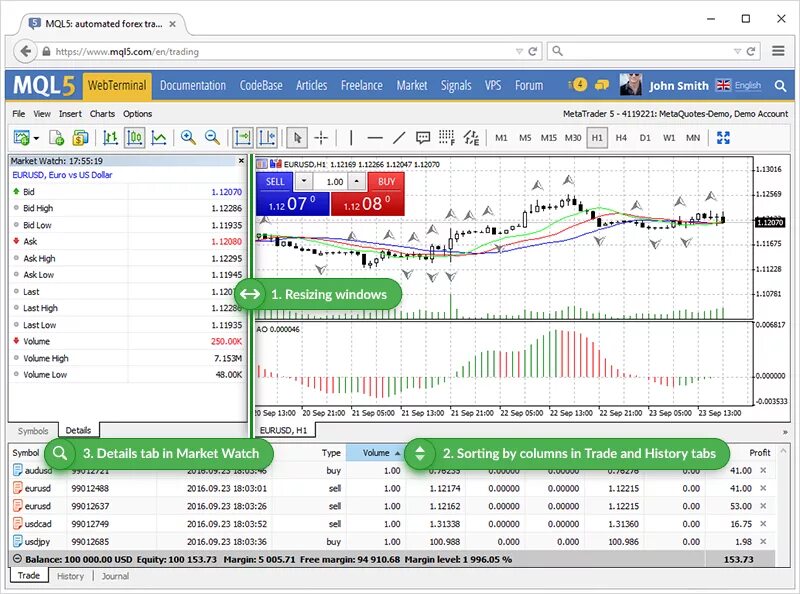 Сайт метатрейдер 5. Метатрейдер 5 Интерфейс. Торговый терминал METATRADER 5. METATRADER 5 (для ПК). Терминал METATRADER 5.