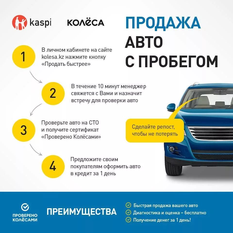Какие опции