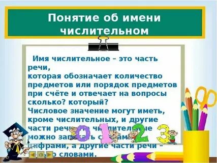 Имена числительные 3 класс