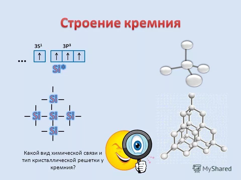 Химическая связь кремния. Кремний Тип связи.