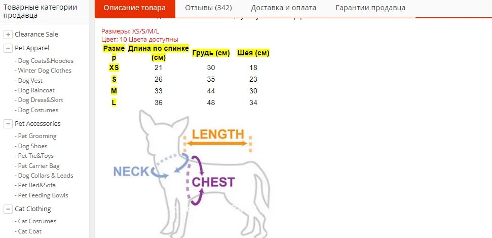 Как определить размер кошки. Размеры одежды для животных таблица. таблица размеров одежды для собак на алиэкспресс. собачьи размеры одежды таблица для алиэкспресс. размерная сетка для собак на алиэкспресс.