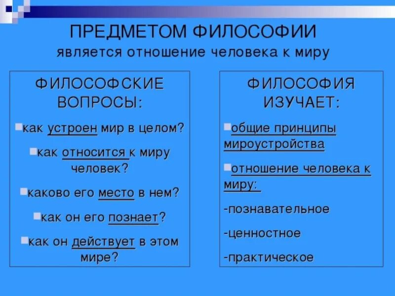 К философским вопросам относятся