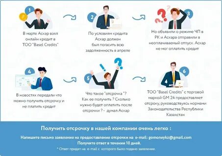 Сколько можно взять отсрочек