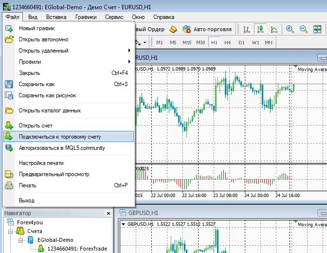 Демо счет форекс. Демо счет метатрейдер 5. Трейдинг демо счет. Демо счет брокерский.