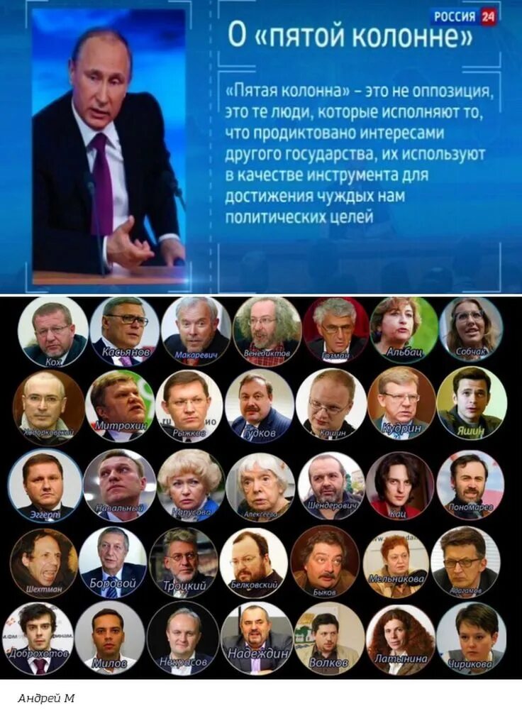 Пятая колонна в России. Пятая колонна что это. 5 Колонна что это такое в России. Представители пятой колонны в России.