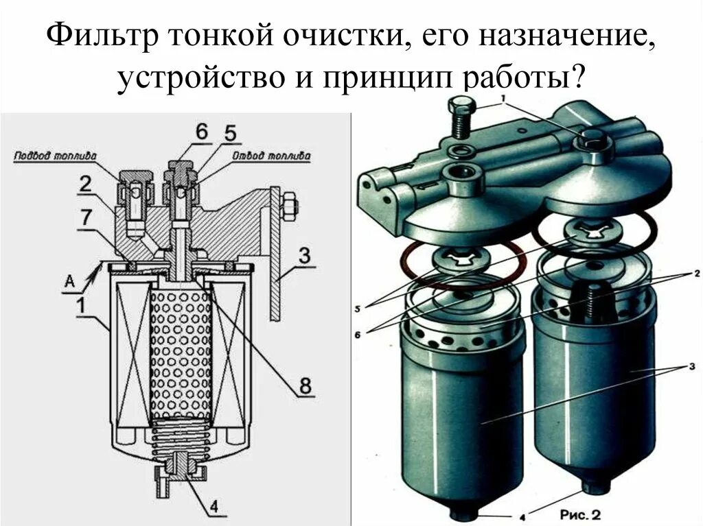 Элементы фильтра тонкой очистки. Топливная система КАМАЗ 4308 фильтр тонкой очистки. Фильтр тонкой очистки топлива КАМАЗ схема. Фильтры топливные дизельные тонкой очистки КАМАЗ. Фильтр топливный грубой очистки КАМАЗ.