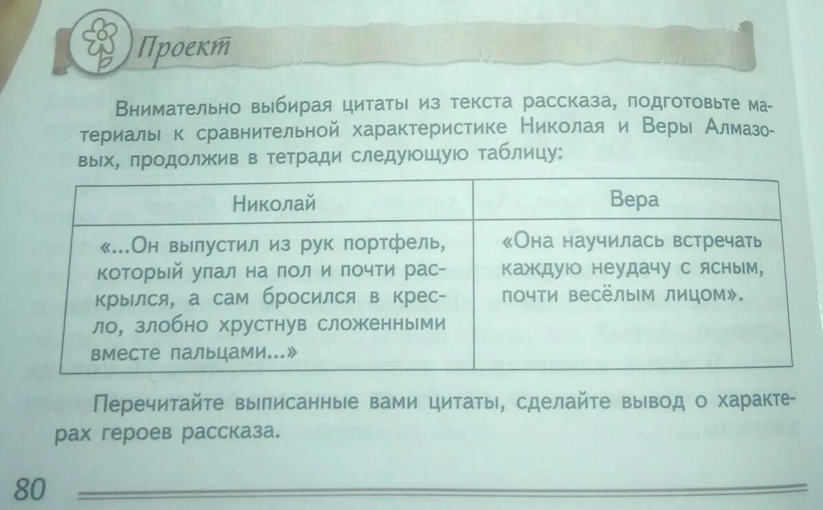 Внимательно выбирая цитаты. Внимательно выбирая цитаты из текста рассказа. внимательно выбирая цитаты из текста рассказа подготовьте материалы. внимательно выбирая цитаты из рассказа. материалы к сравнительной характеристике николая и веры алмазовых.