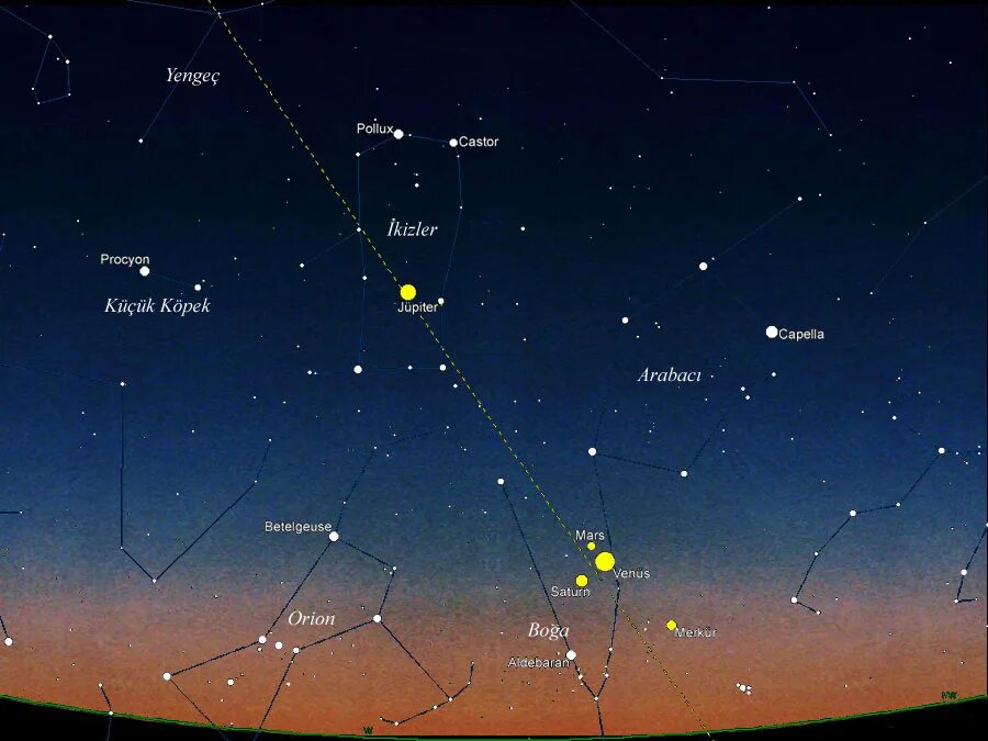 в каком созвездии сегодня солнце. эклиптика это 12 зодиакальных созвездий. зодиакальные созвездия эклиптика. спутник иридиум вспышки. задиокальные созвездие.