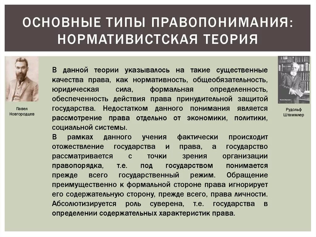 Социально правовые теории. Нормативистская концепция правопонимания. Основные подходы правопонимания. Основные типы правопонимания.