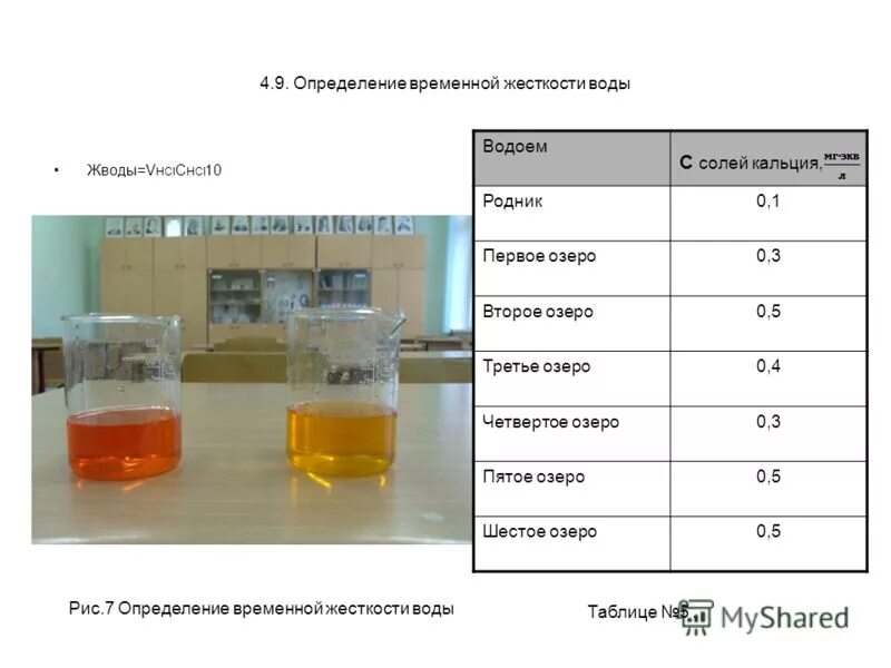 Как определить временную жесткость. Как определить временную жесткость