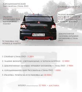 Размеры спойлера