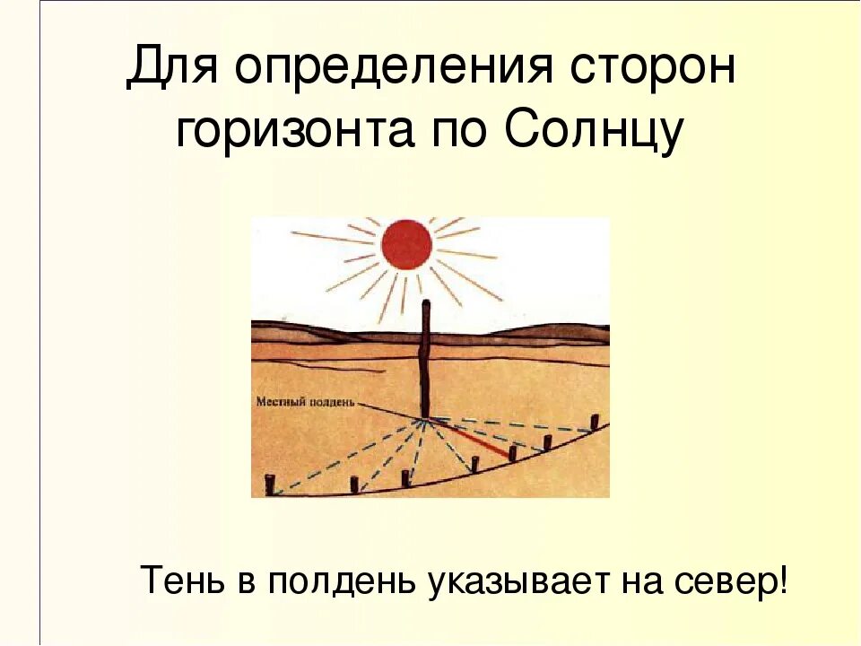 Где входит солнце. Определение сторон горизонта по солнцу. Определить стороны горизонта по солнцу. Способы определения сторон горизонта по солнцу. Определить стороны горизонта по солнцу в полдень.