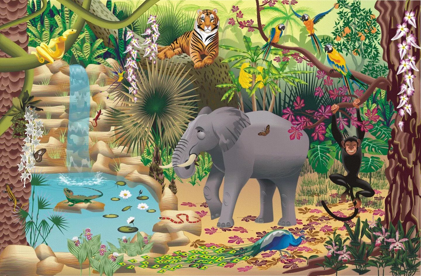 Поделка джунгли. Игра джунгли. Джунгли проект в садик. Домик в джунглях. Тропический лес фэнтези.