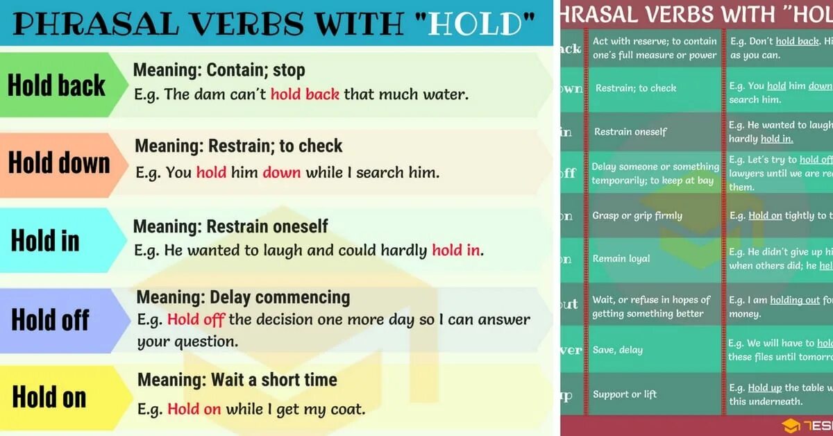 Take when