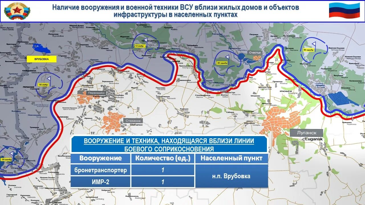 Карта боевых действий на украине на 19. Донецкая область линия разграничения. 03. Зоны лнр. Успенка граница днр на карте.