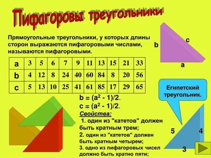 Пифагоров треугольник 3 4