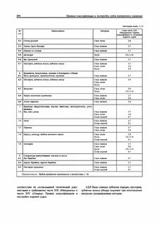 Пкпс расписание чернышевского