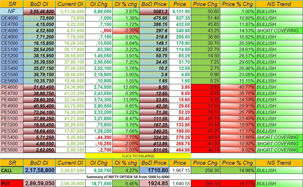 479-5400. 4010-106*150:300. 6000-560*65:700. 5400 5 Процентов. 390 4900 k 460