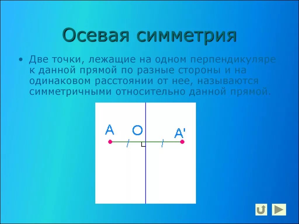 Осевая симметрия является отображением плоскости на себя. Осевая симметрия. Осевая симметрия симметрия. Осевая ось симметрии. Осевая симметрия относительно прямой.