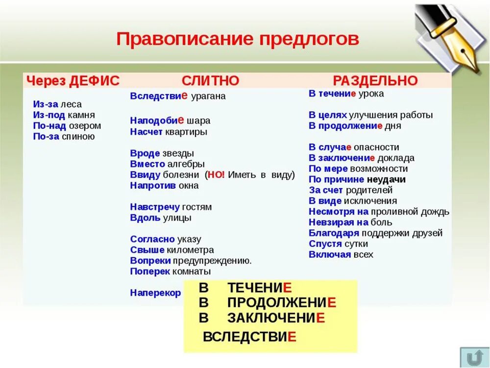 В продолжении темы или в продолжение. Правила по русскому языку 7 класс. Предлоги правописание предлогов. Правила русского языка 7 класс. Правило русского языка 7 класс.